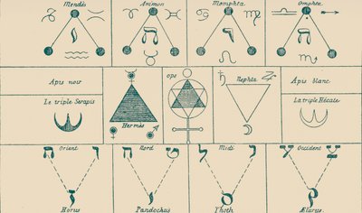 Diagramma esplicativo della tavoletta astronomica e alfabetica di Bembo da Éliphas after Lévi